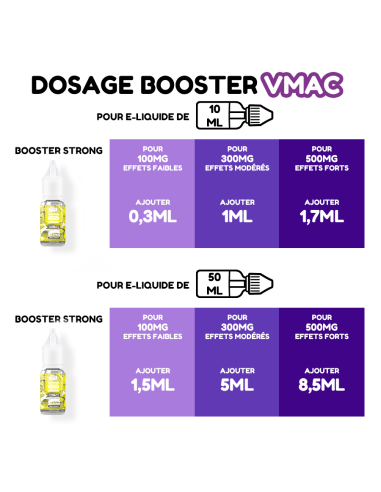WHITE RABBIT - BOOSTER VMAC STRONG - 10ml_E-liquides VMAC
